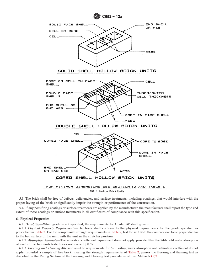 REDLINE ASTM C652-12a - Standard Specification for Hollow Brick (Hollow Masonry Units Made From Clay or Shale)