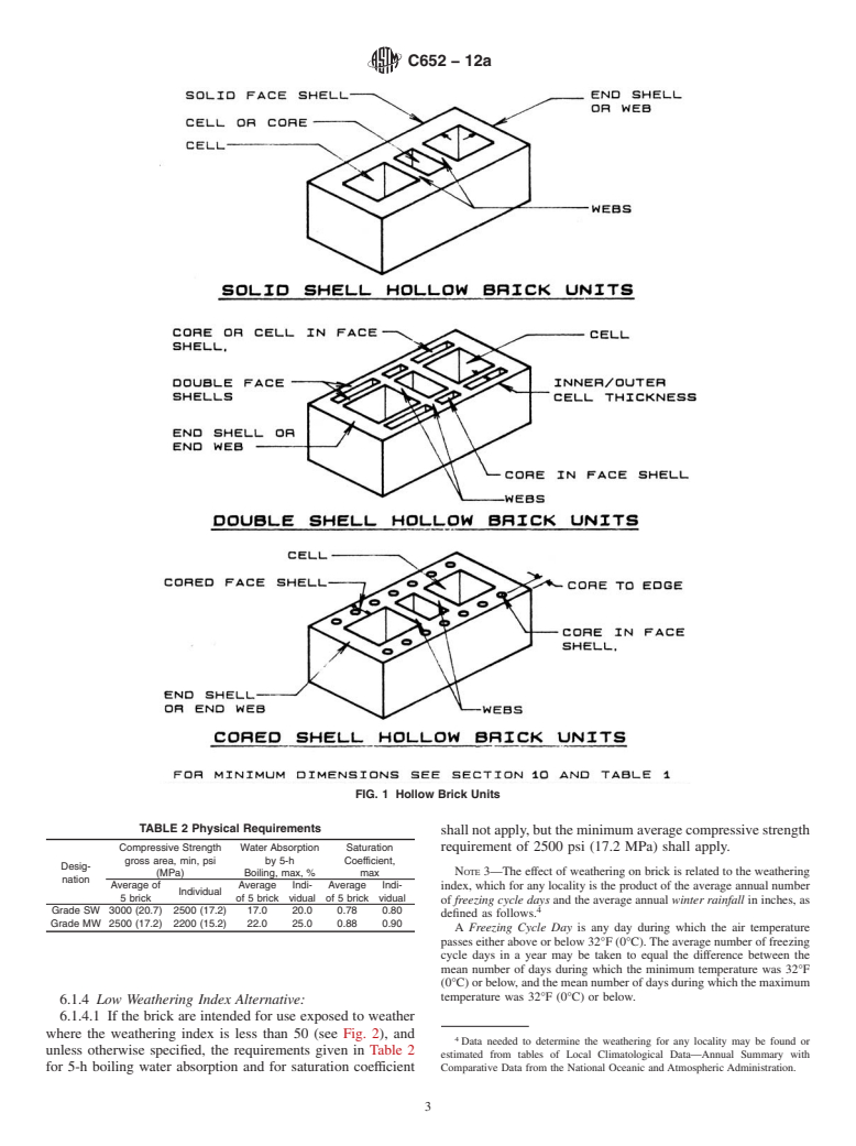 ASTM C652-12a - Standard Specification for Hollow Brick (Hollow Masonry Units Made From Clay or Shale)