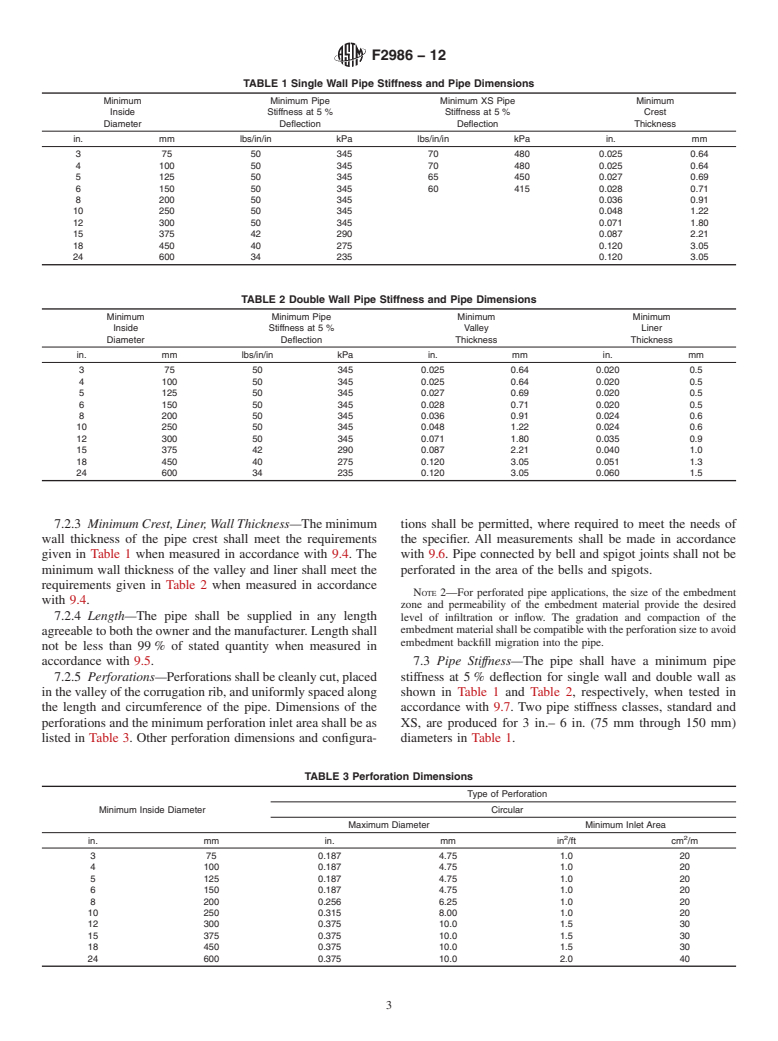 ASTM F2986-12 - Standard Specification for Corrugated Polyethylene Pipe and Fittings for Mine Leachate  Applications