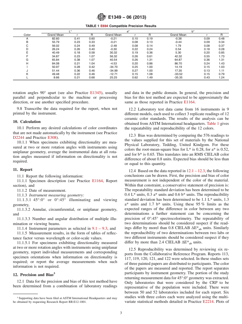 ASTM E1349-06(2013) - Standard Test Method for  Reflectance Factor and Color by Spectrophotometry Using Bidirectional   (45&deg;:0&deg; or 0&deg;:45&deg;) Geometry