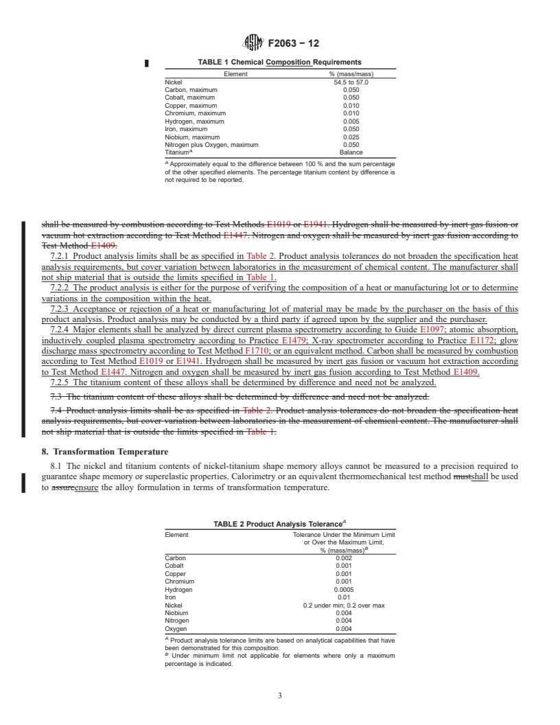 REDLINE ASTM F2063-12 - Standard Specification for  Wrought Nickel-Titanium Shape Memory Alloys for Medical Devices  and Surgical Implants