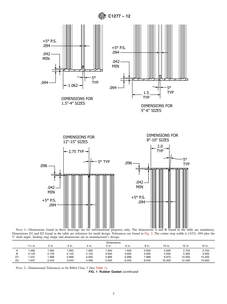 ASTM C1277-12 - Standard Specification for  Shielded Couplings Joining Hubless Cast Iron Soil Pipe and   Fittings