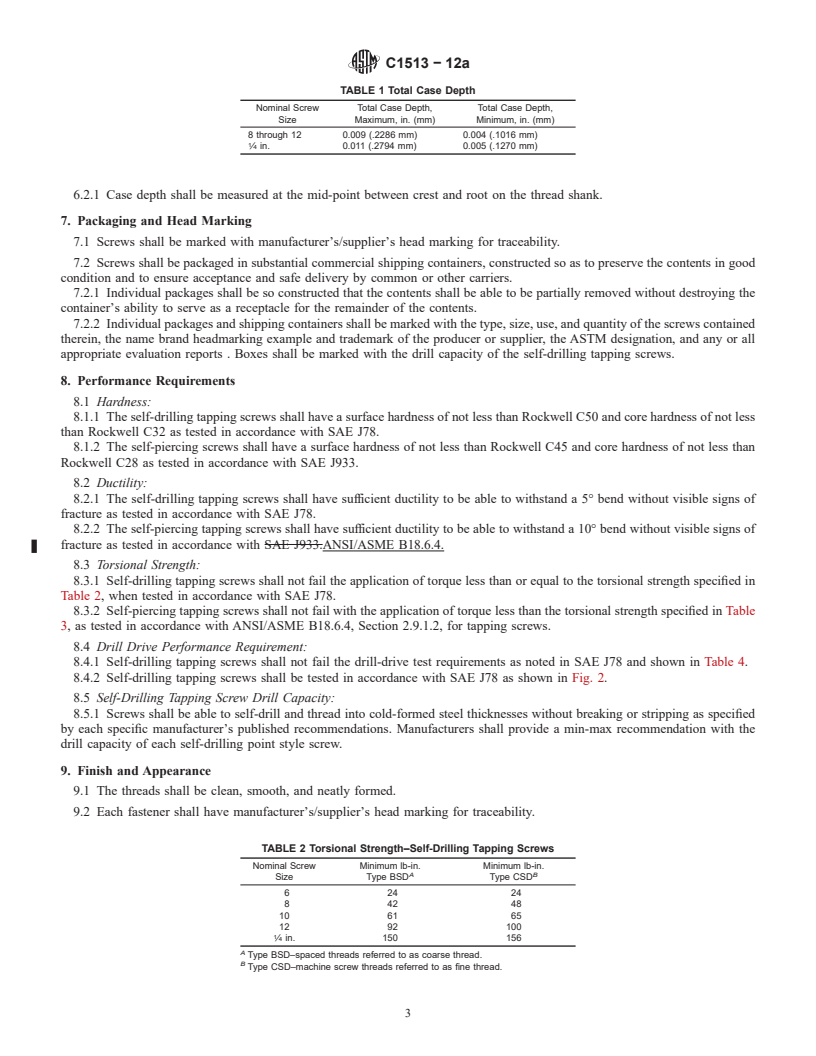 REDLINE ASTM C1513-12a - Standard Specification for  Steel Tapping Screws for Cold-Formed Steel Framing Connections