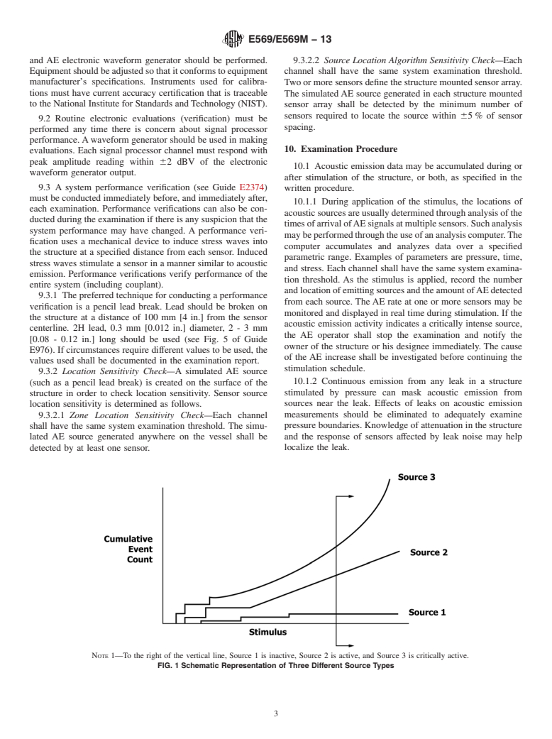 ASTM E569/E569M-13 - Standard Practice for Acoustic Emission Monitoring of Structures During Controlled  Stimulation