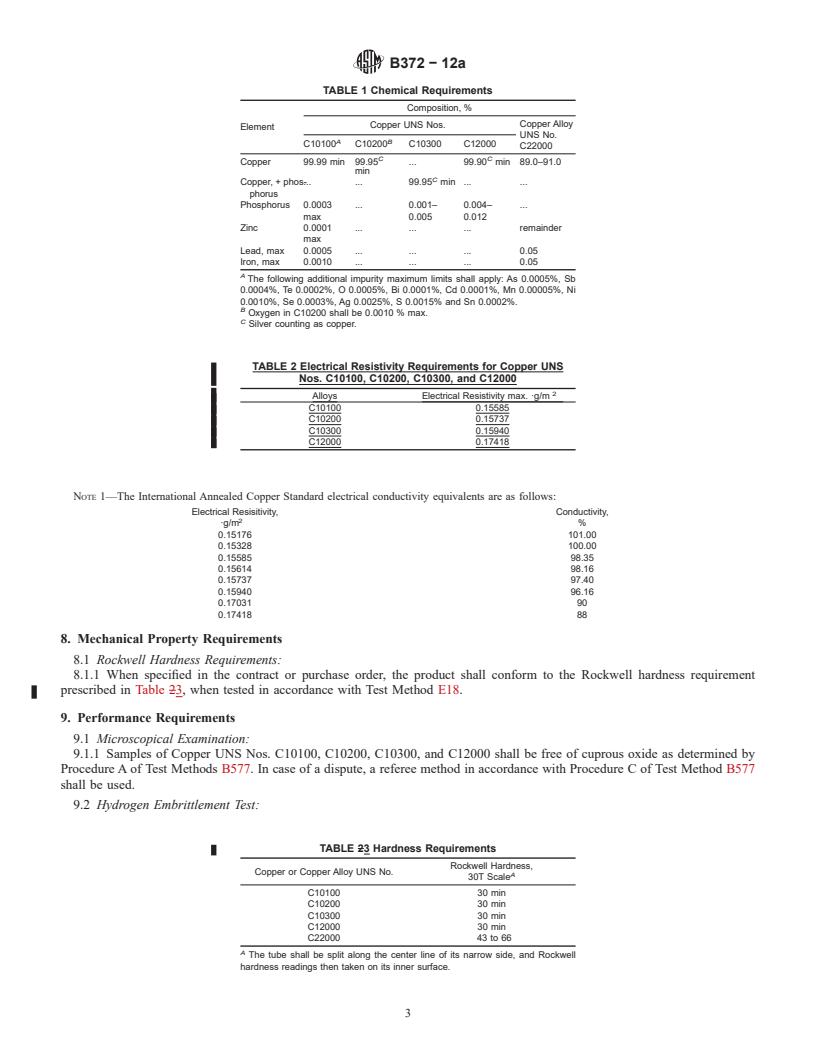 REDLINE ASTM B372-12a - Standard Specification for  Seamless Copper and Copper-Alloy Rectangular Waveguide Tube