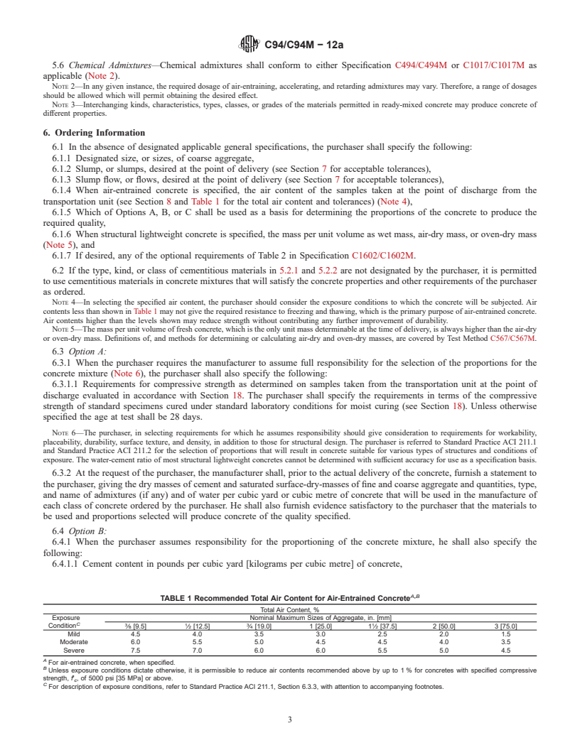 REDLINE ASTM C94/C94M-12a - Standard Specification for Ready-Mixed Concrete