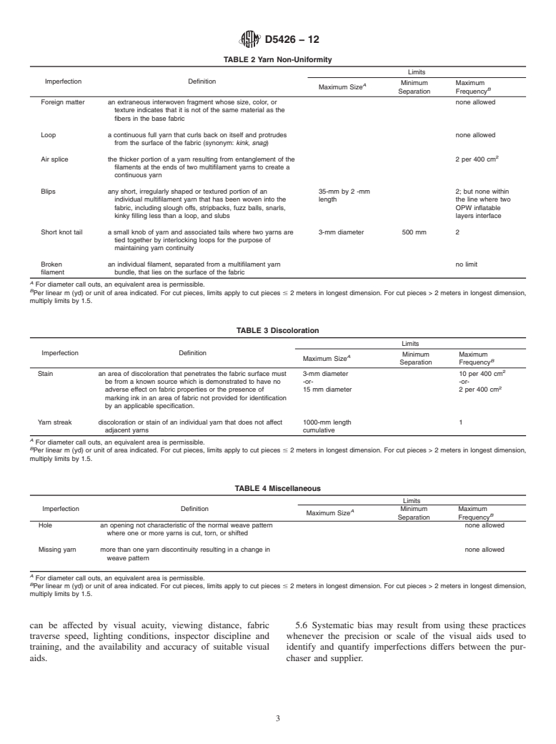 ASTM D5426-12 - Standard Practices for  Visual Inspection and Grading of Fabrics Used for Inflatable  Restraints