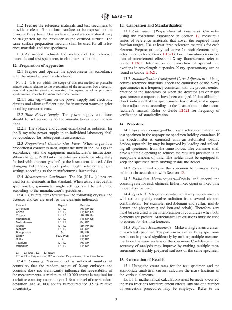 ASTM E572-12 - Standard Test Method for Analysis of Stainless and Alloy Steels by Wavelength Dispersive X-ray Fluorescence Spectrometry