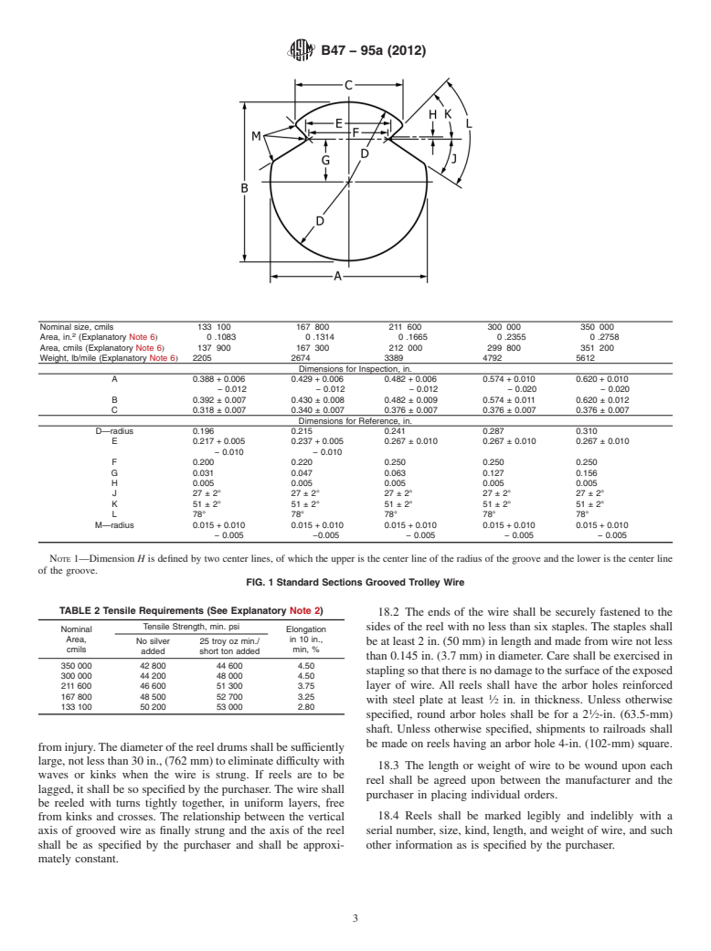 ASTM B47-95a(2012) - Standard Specification for  Copper Trolley Wire