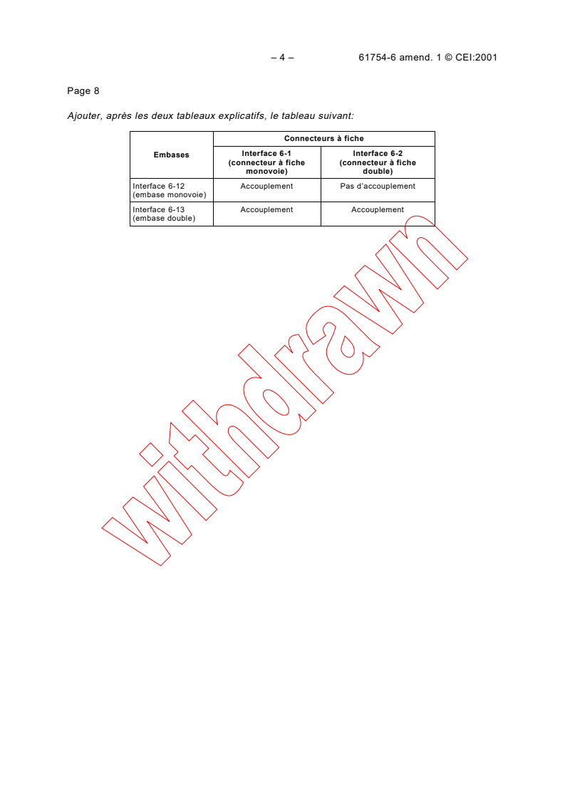 IEC 61754-6:1997/AMD1:2001 IEC 61754-6:1997/AMD1:2001 - Amendment 1 - Fibre optic connector interfaces - Part 6: Type MU connector family
Released:1/30/2001 - Page 4 preview