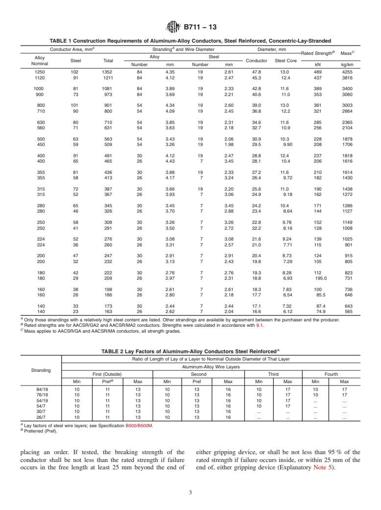 ASTM B711-13 - Standard Specification for Concentric-Lay-Stranded Aluminum-Alloy Conductors, Steel Reinforced (AACSR) (6201)