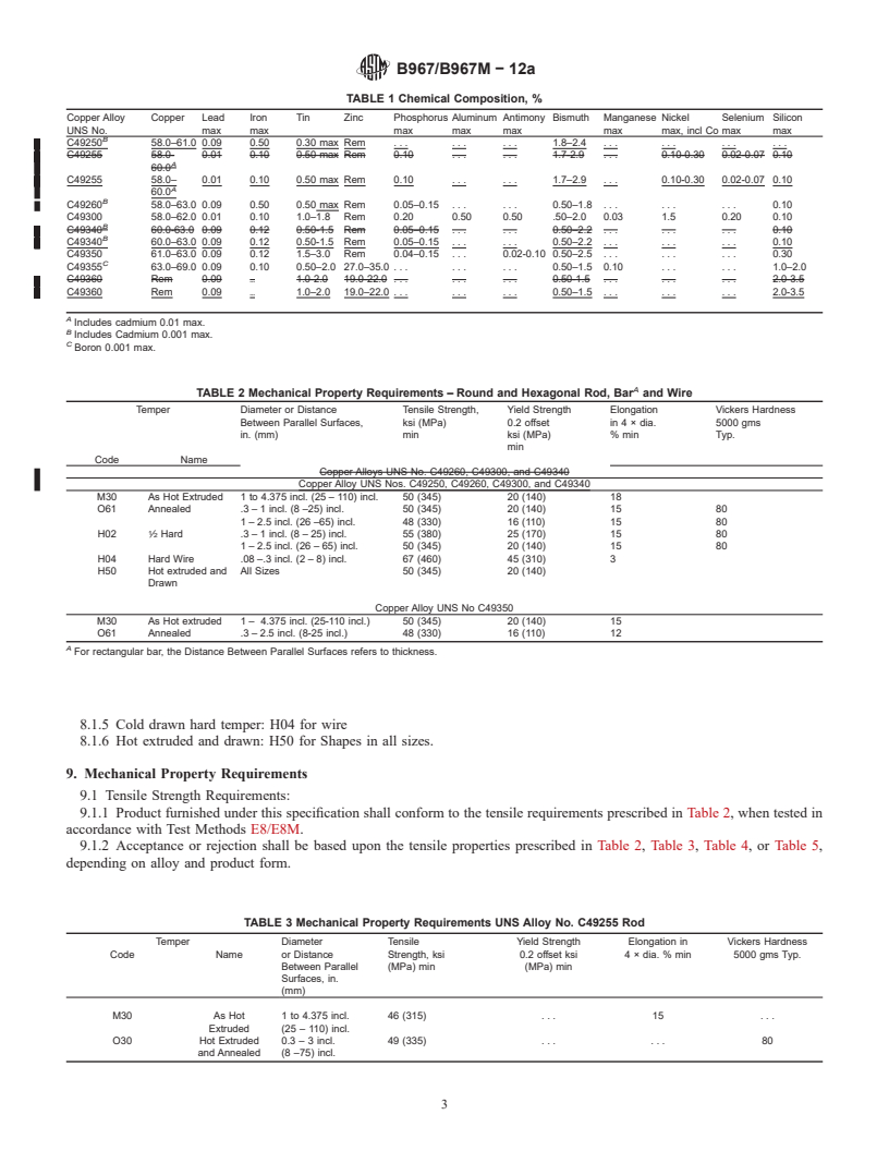 REDLINE ASTM B967/B967M-12a - Standard Specification for Copper-Zinc-Tin-Bismuth Alloy Rod, Bar and Wire