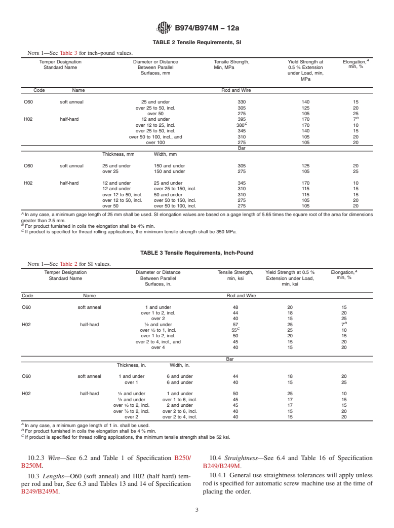 ASTM B974/B974M-12a - Standard Specification for Free-Cutting Bismuth Brass Rod, Bar and Wire