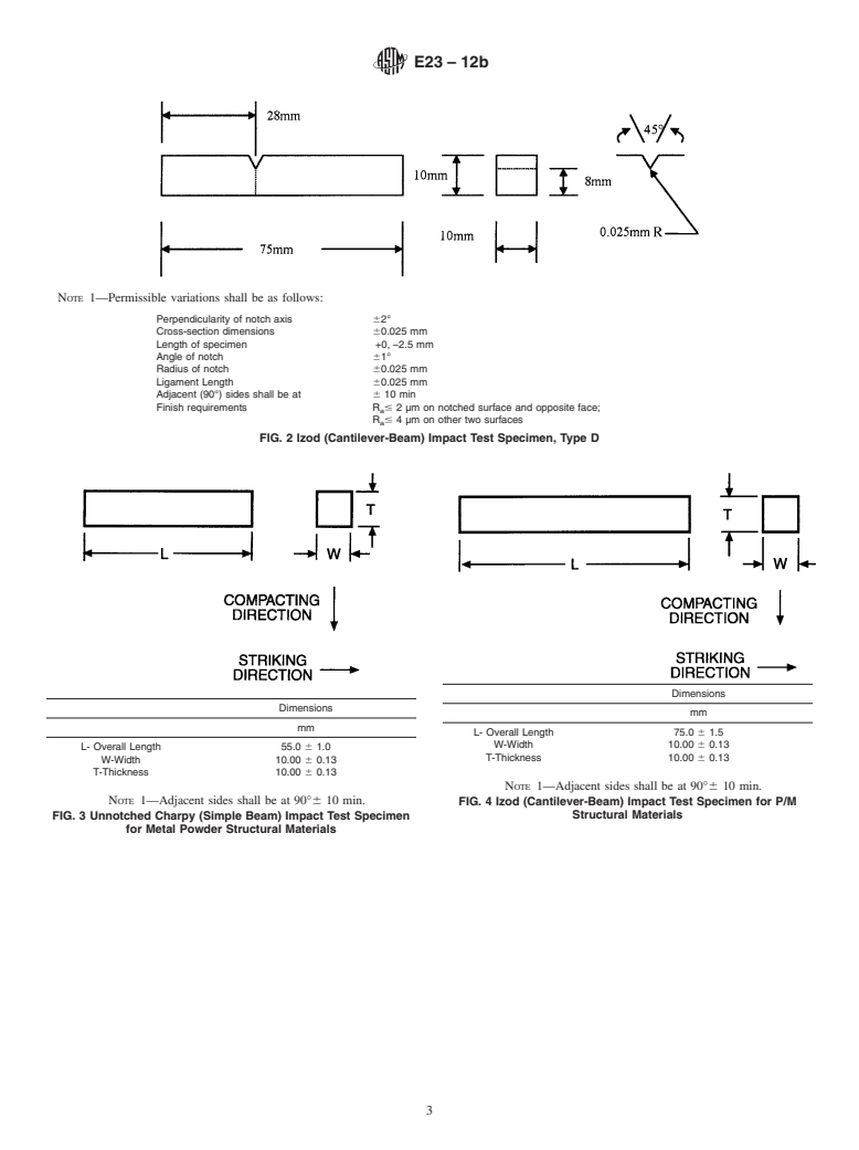 ASTM E23-12b - Standard Test Methods for  Notched Bar Impact Testing of Metallic Materials