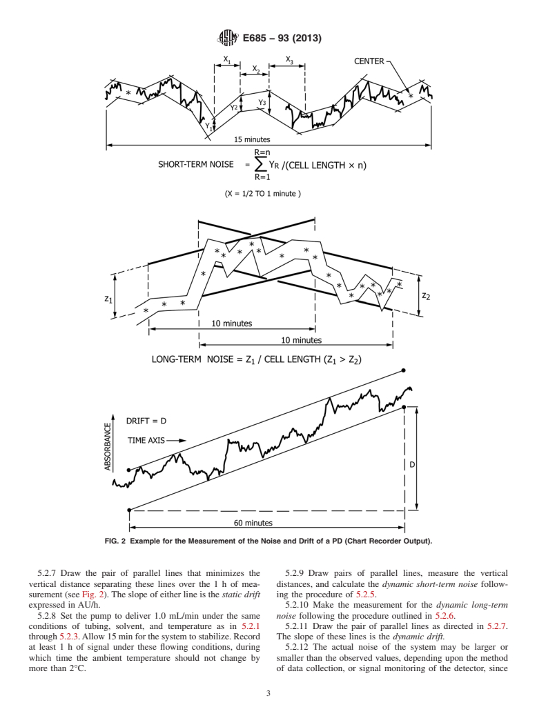 ASTM E685-93(2013) - Standard Practice for  Testing Fixed-Wavelength Photometric Detectors Used in Liquid  Chromatography