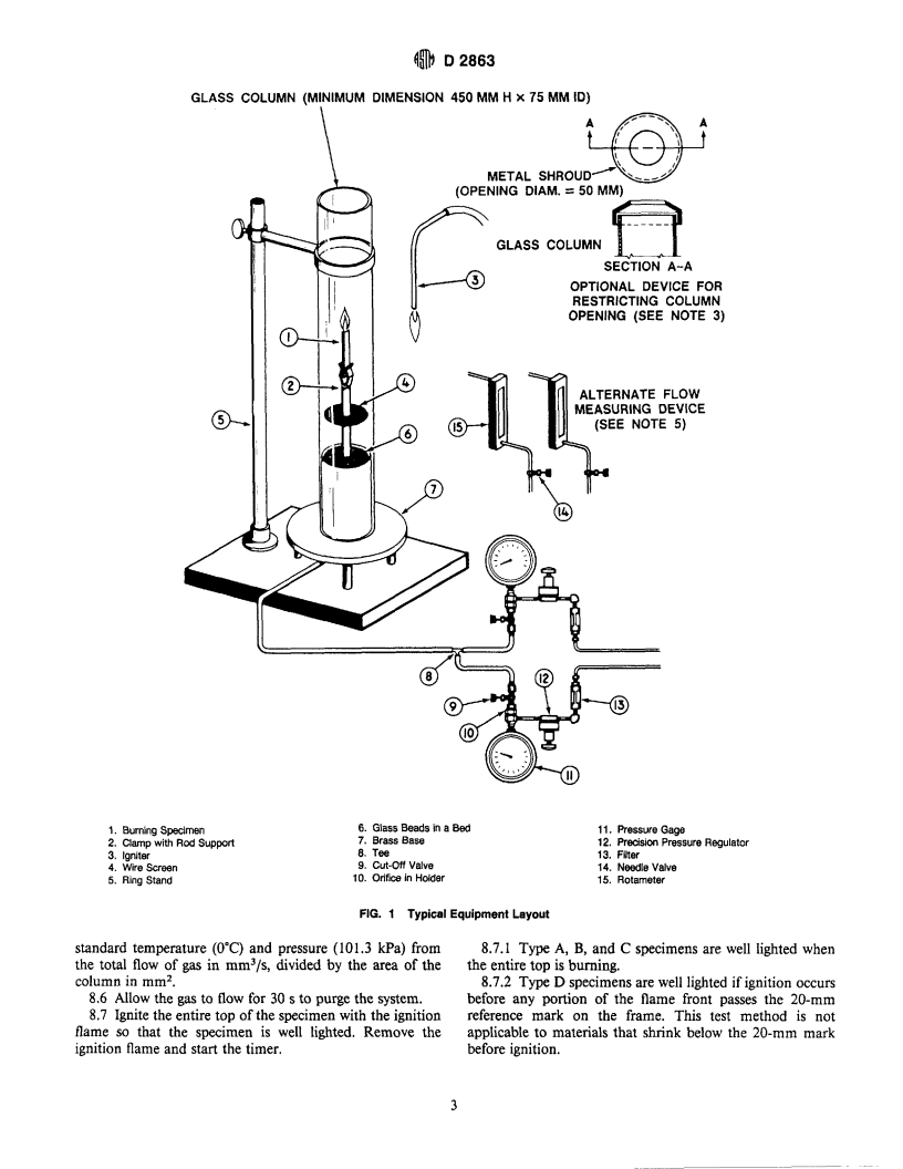 ASTM D2863-95 - Standard Test Method for Measuring the Minimum Oxygen Concentration to Support Candle-like Combustion of Plastics (Oxygen Index)