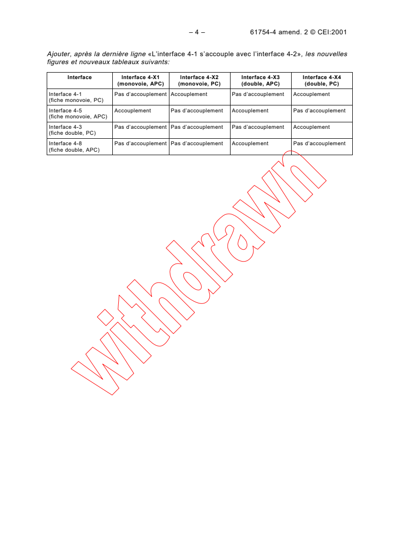 IEC 61754-4:1997/AMD2:2001 IEC 61754-4:1997/AMD2:2001 - Amendment 2 - Fibre optic connector interfaces - Part 4: Type SC connector family
Released:2/27/2001 - Page 4 preview