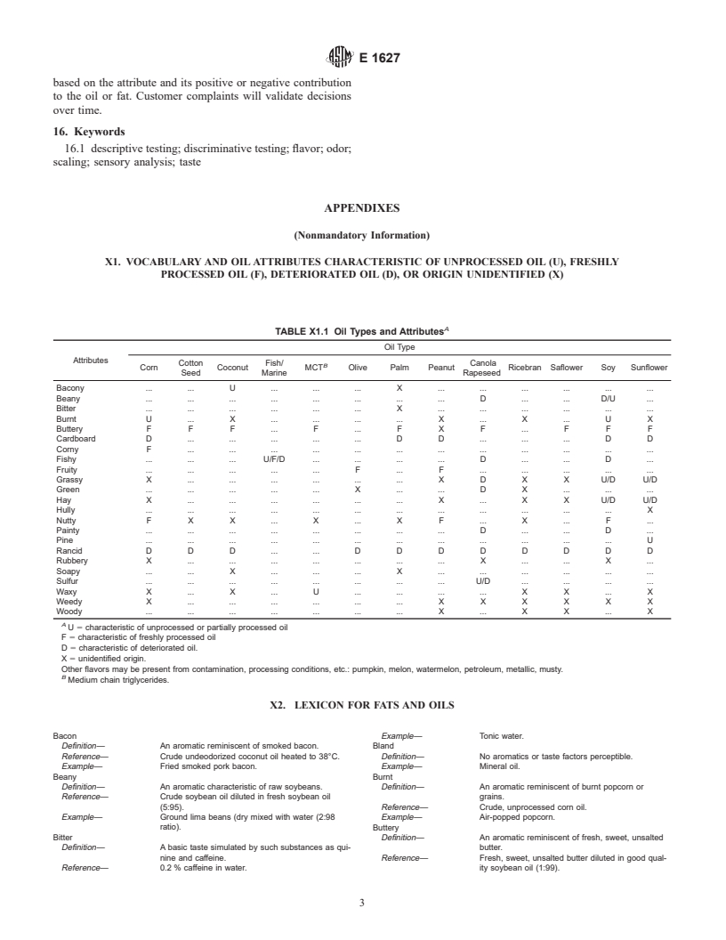 ASTM E1627-94(1998) - Standard Practice for Sensory Evaluation of Edible Oils and Fats