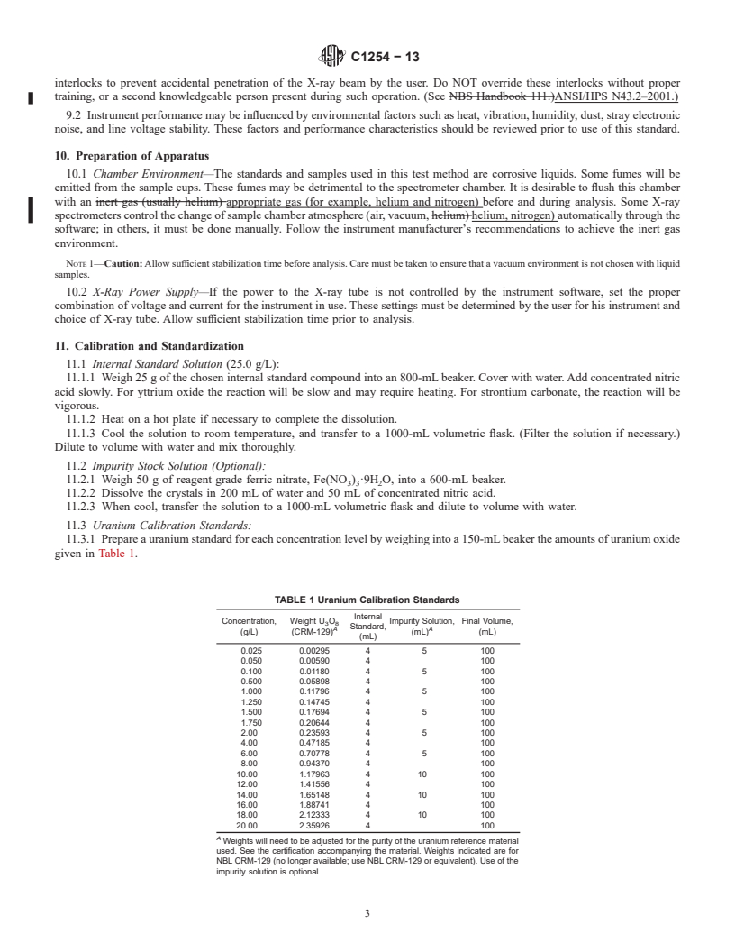 REDLINE ASTM C1254-13 - Standard Test Method for  Determination of Uranium in Mineral Acids by X-Ray Fluorescence