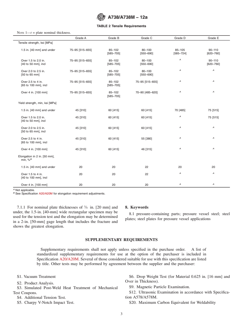 ASTM A738/A738M-12a - Standard Specification for  Pressure Vessel Plates, Heat-Treated, Carbon-Manganese-Silicon  Steel, for Moderate and Lower Temperature Service