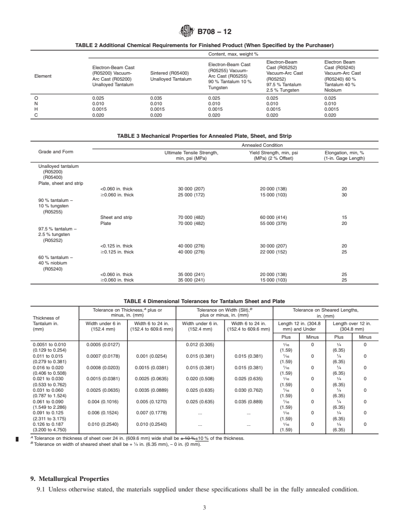 REDLINE ASTM B708-12 - Standard Specification for Tantalum and Tantalum Alloy Plate, Sheet, and Strip