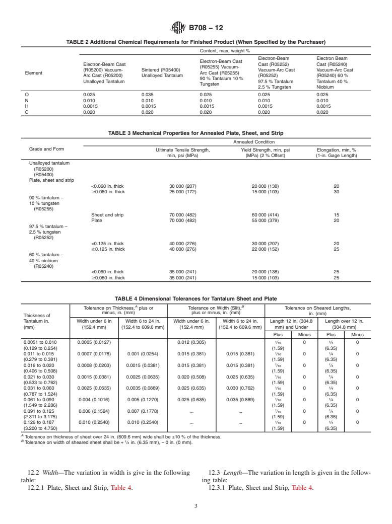 ASTM B708-12 - Standard Specification for Tantalum and Tantalum Alloy Plate, Sheet, and Strip