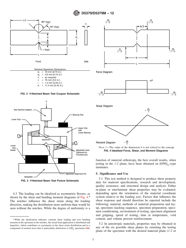 ASTM D5379/D5379M-12 - Standard Test Method for  Shear Properties of Composite Materials by the V-Notched Beam  Method