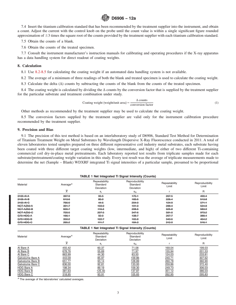 REDLINE ASTM D6906-12a - Standard Test Method for Determination of Titanium Treatment Weight on Metal Substrates   by Wavelength Dispersive X-Ray Fluorescence