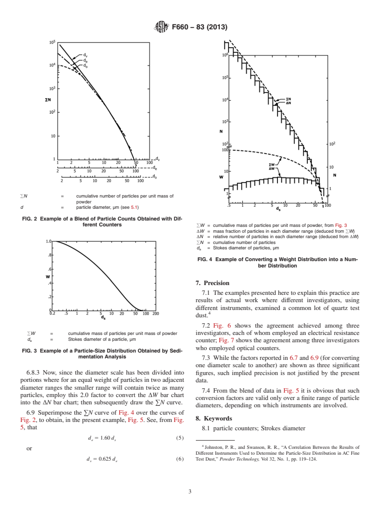 ASTM F660-83(2013) - Standard Practice for  Comparing Particle Size in the Use of Alternative Types of  Particle Counters