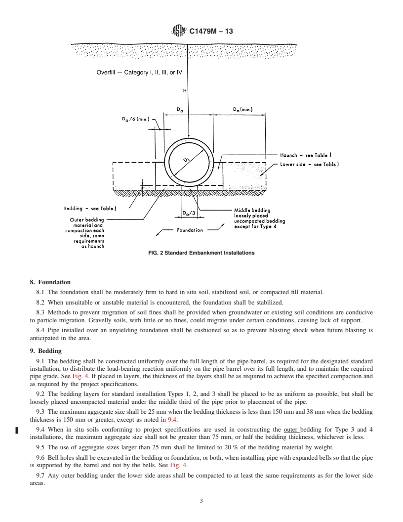 REDLINE ASTM C1479M-13 - Standard Practice for  Installation of Precast Concrete Sewer, Storm Drain, and Culvert   Pipe Using Standard Installations (Metric)