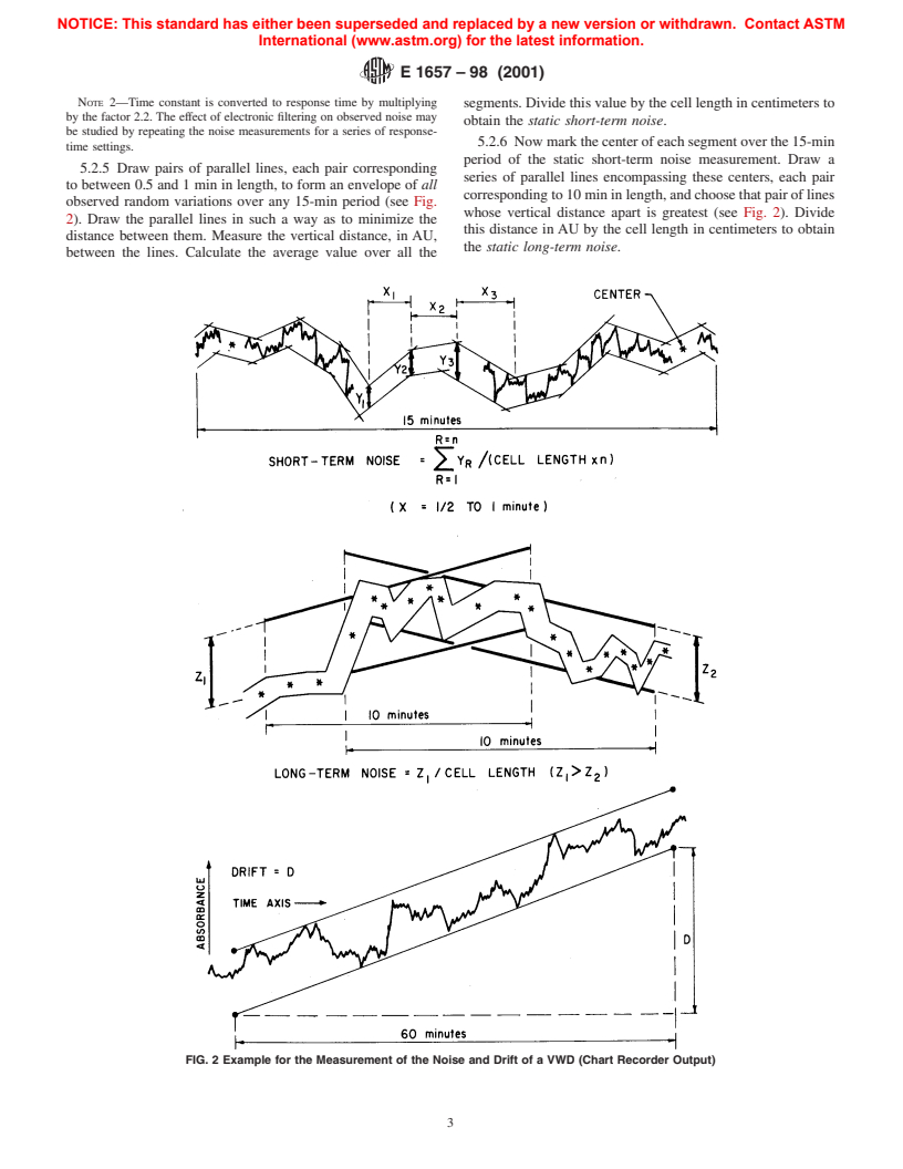 ASTM E1657-98(2001) - Standard Practice for Testing Variable-Wavelength Photometric Detectors Used in Liquid Chromatography