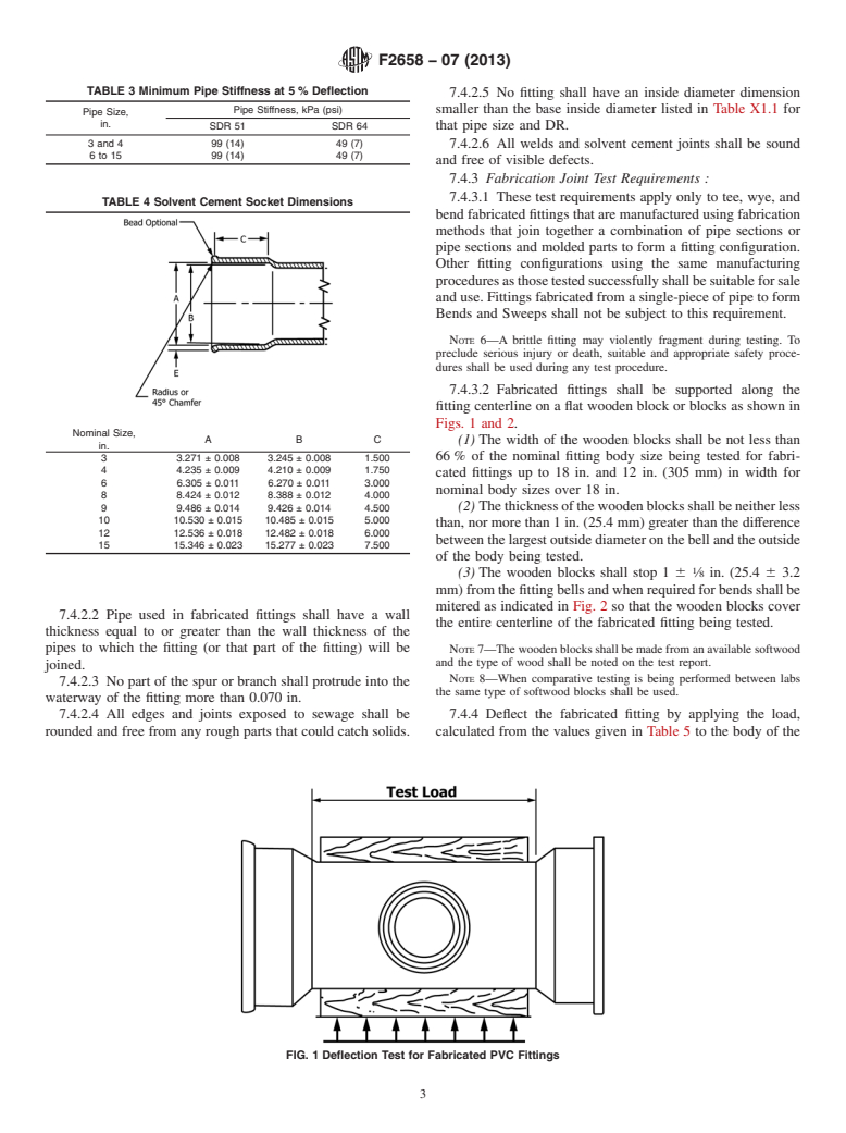 ASTM F2658-07(2013) - Standard Specification for  Type PSM Poly(Vinyl Chloride) (PVC) SDR 51 and SDR 64 Sewer  Pipe and Fittings