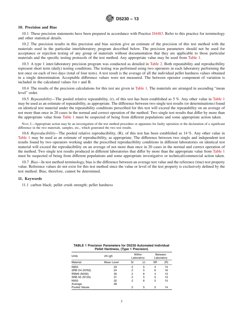 REDLINE ASTM D5230-13 - Standard Test Method for  Carbon Black&mdash;Automated Individual Pellet Hardness