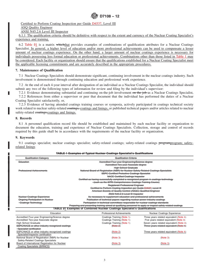 REDLINE ASTM D7108-12 - Standard Guide for Establishing Qualifications for a Nuclear Coatings Specialist