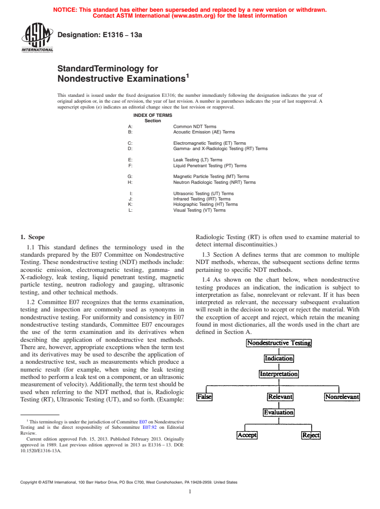 ASTM E1316-13a - Standard Terminology for  Nondestructive Examinations