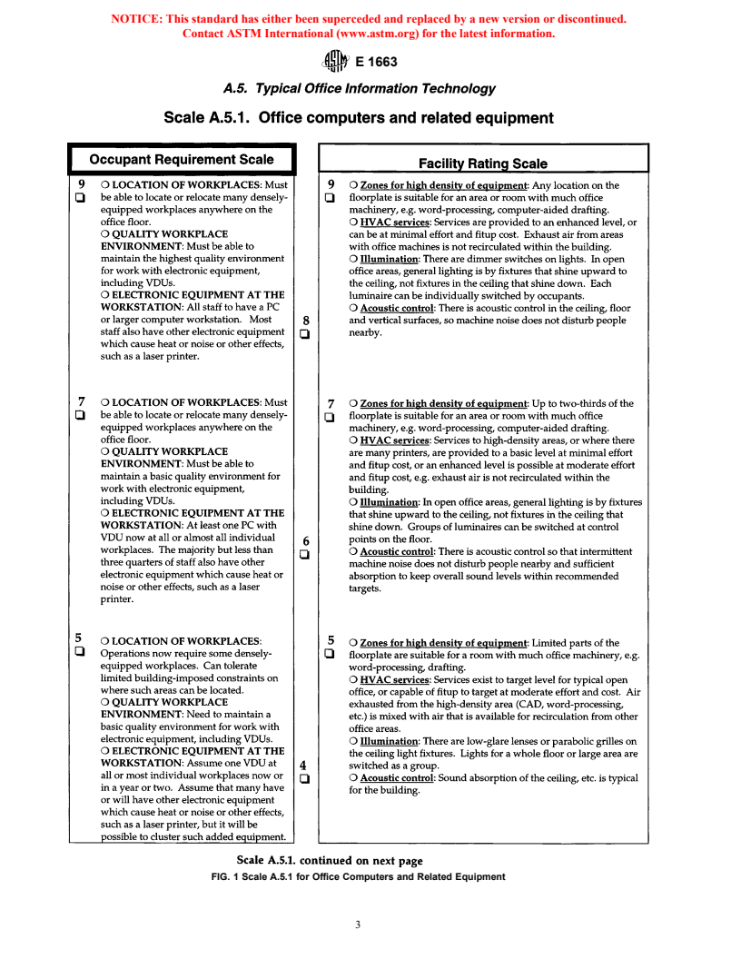 ASTM E1663-01 - Standard Classification for Serviceability of an Office Facility for Typical Office Information Technology