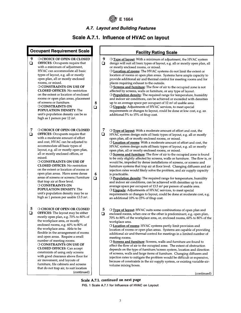 ASTM E1664-95a(1999) - Standard Classification for Serviceability of an Office Facility for Layout and Building Factors