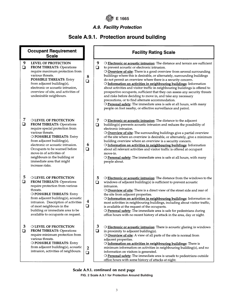 ASTM E1665-95a(1999) - Standard Classification for Serviceability of an Office Facility for Facility Protection