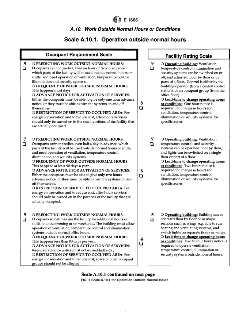 ASTM E1666-95a(1999) - Standard Classification for Serviceability of an Office Facility for Work Outside Normal Hours or Conditions