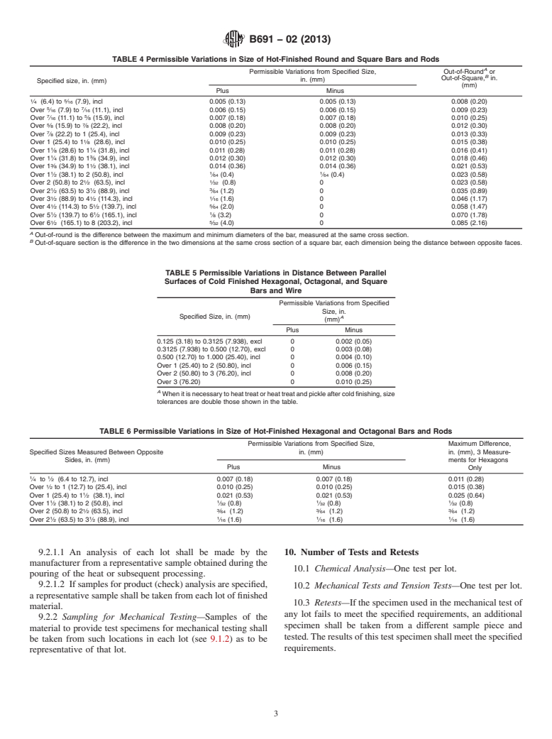 ASTM B691-02(2013) - Standard Specification for Iron-Nickel-Chromium-Molybdenum Alloys (UNS N08366 and UNS  N08367)     Rod, Bar, and Wire