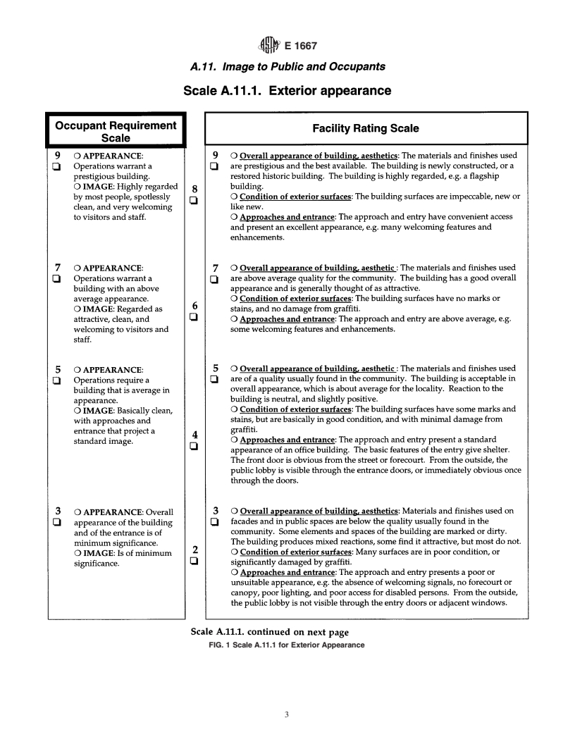 ASTM E1667-95a(1999) - Standard Classification for Serviceability of an Office Facility for Image to the Public and Occupants