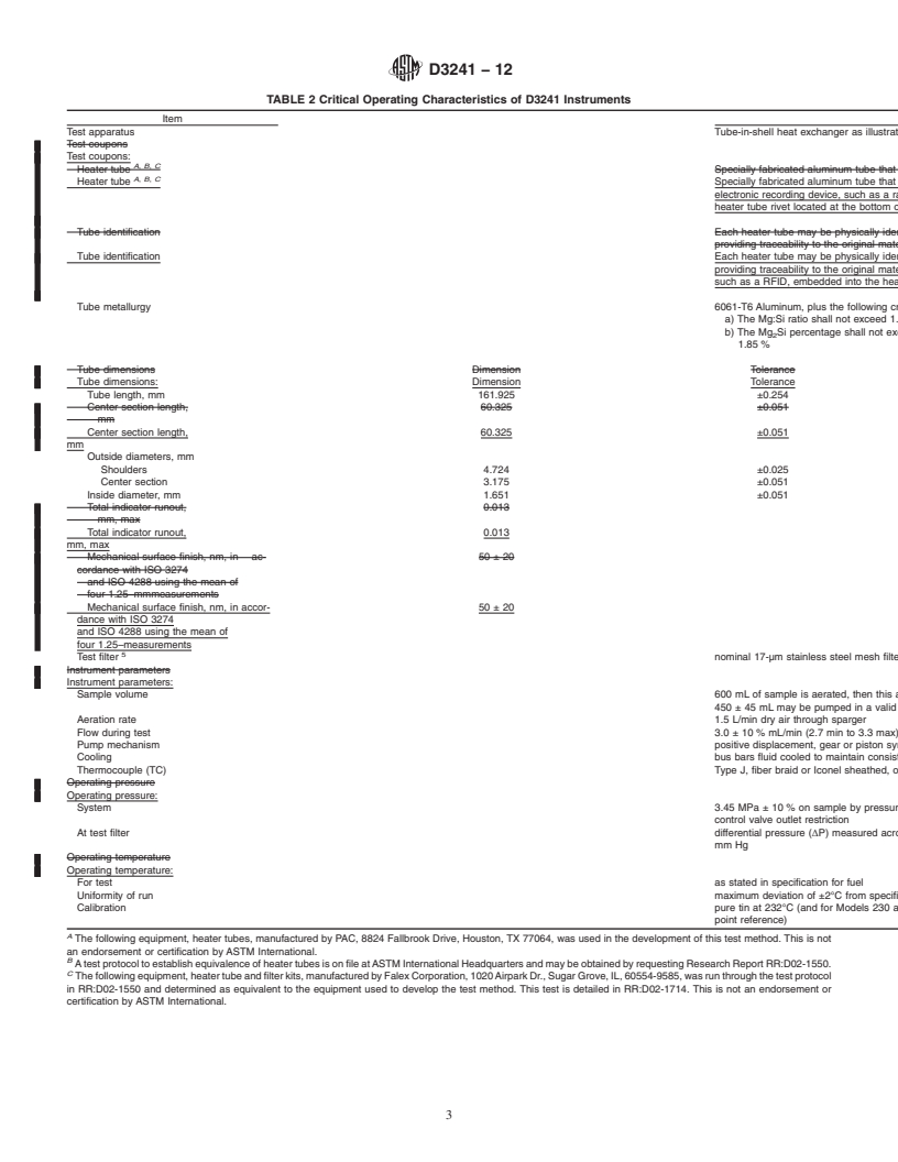 REDLINE ASTM D3241-12 - Standard Test Method for Thermal Oxidation Stability of Aviation Turbine Fuels