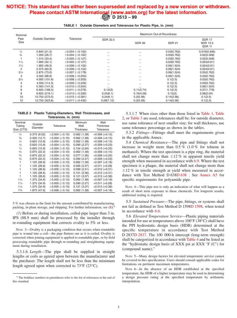 ASTM D2513-99 - Standard Specification for Thermoplastic Gas Pressure Pipe, Tubing, and Fittings