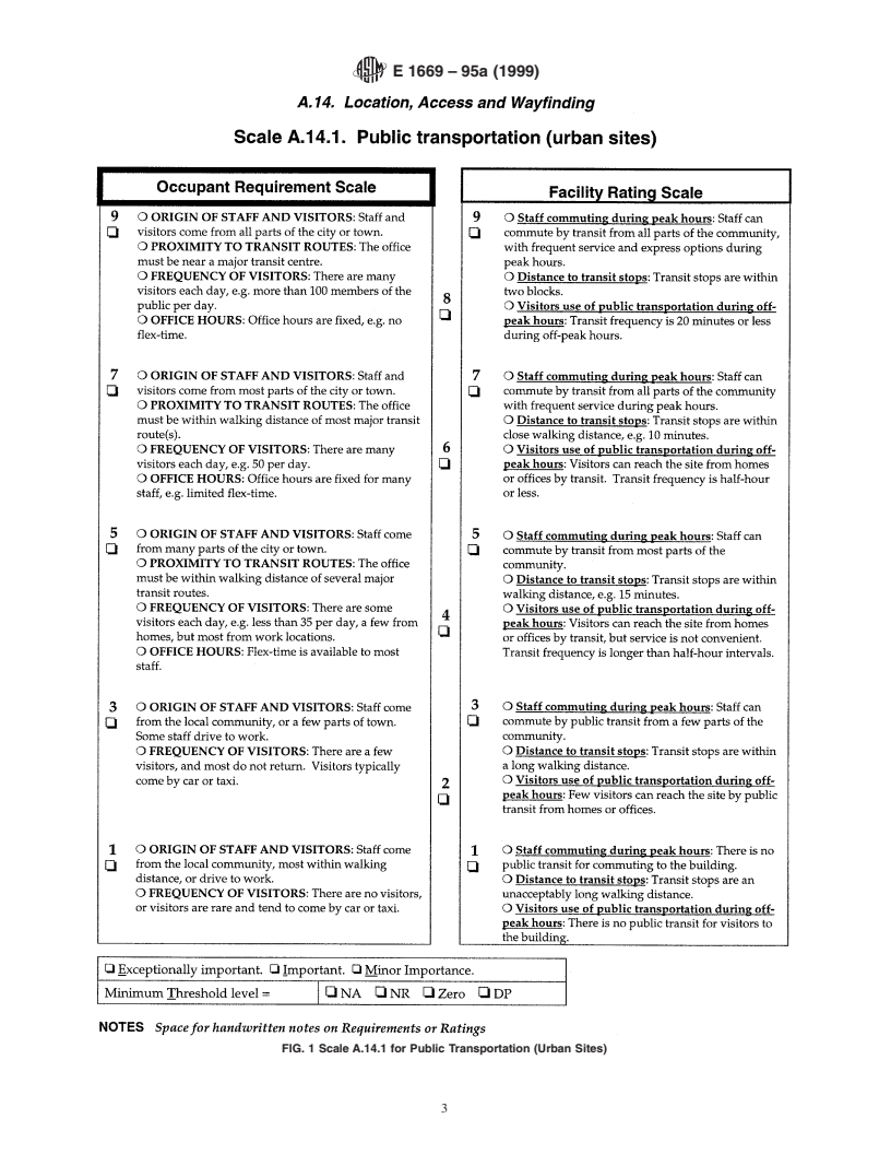 ASTM E1669-95a(1999) - Standard Classification for Serviceability of an Office Facility for Location, Access and Wayfinding