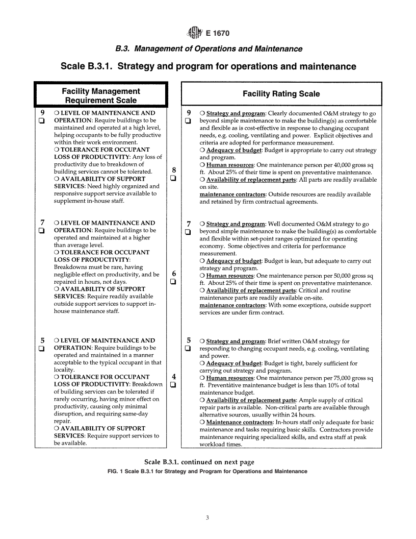 ASTM E1670-95a(1999) - Standard Classification for Serviceability of an Office Facility for Management of Operations and Maintenance