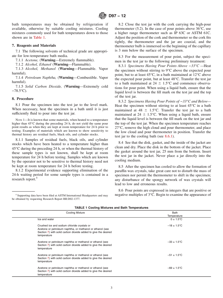 ASTM D97-12 - Standard Test Method for Pour Point of Petroleum Products