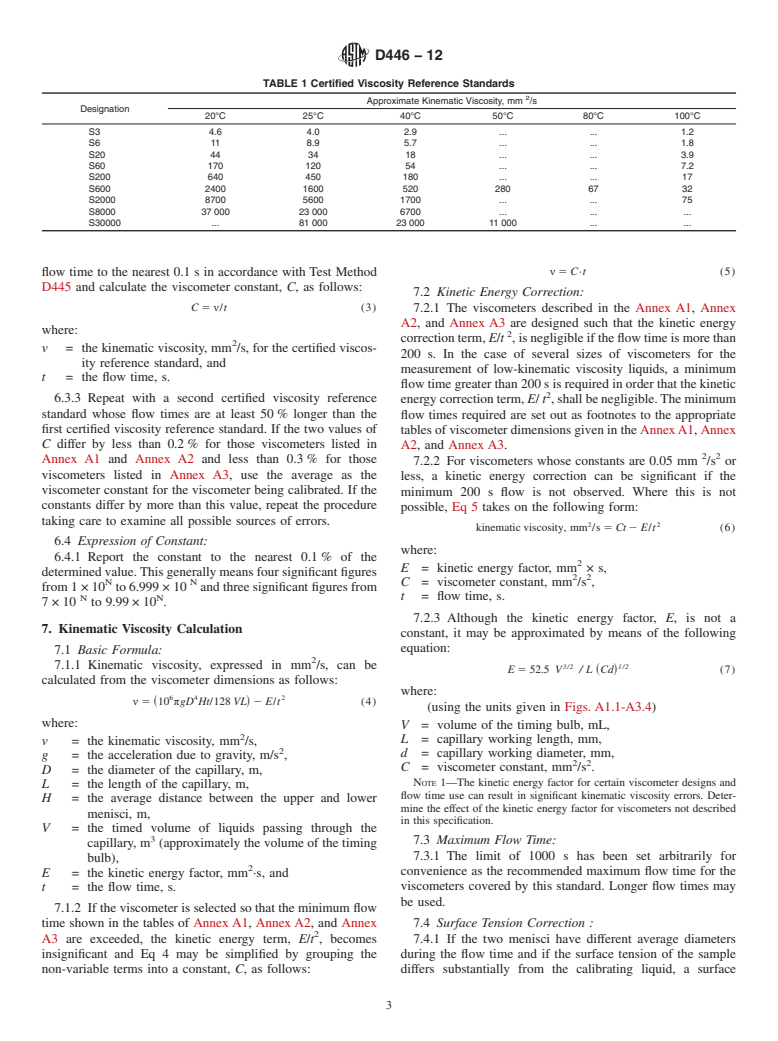 ASTM D446-12 - Standard Specifications and Operating Instructions for Glass Capillary Kinematic Viscometers