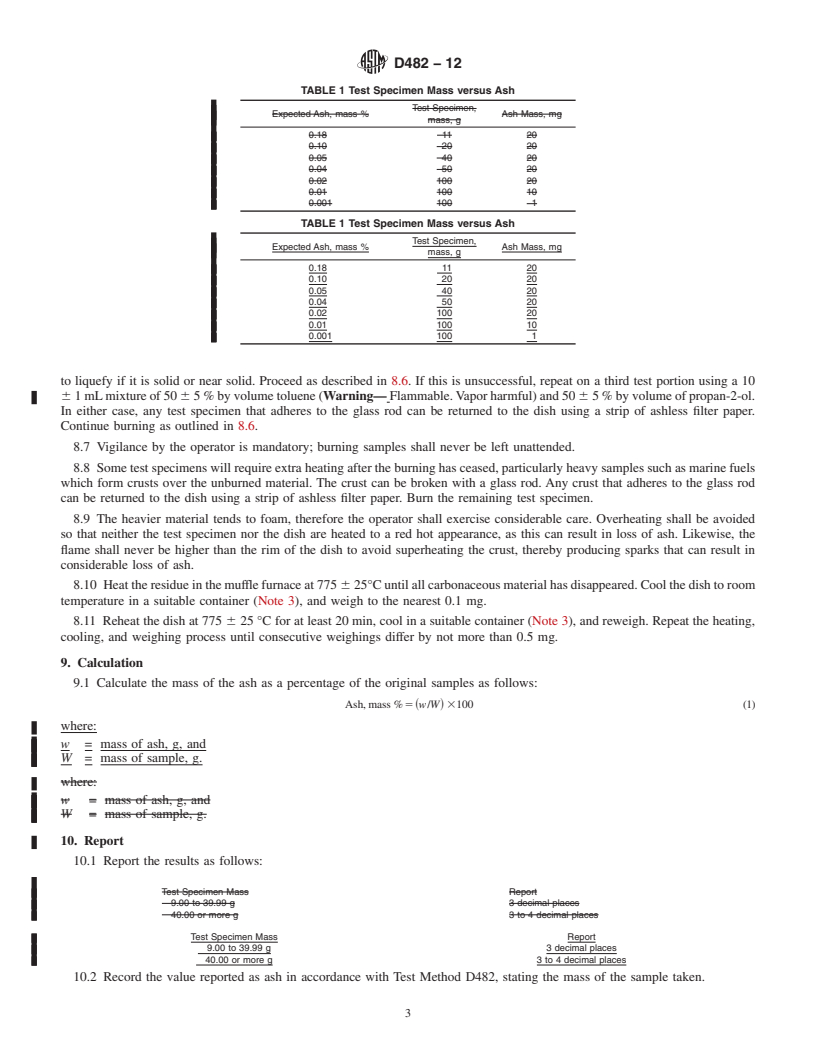 REDLINE ASTM D482-12 - Standard Test Method for Ash from Petroleum Products