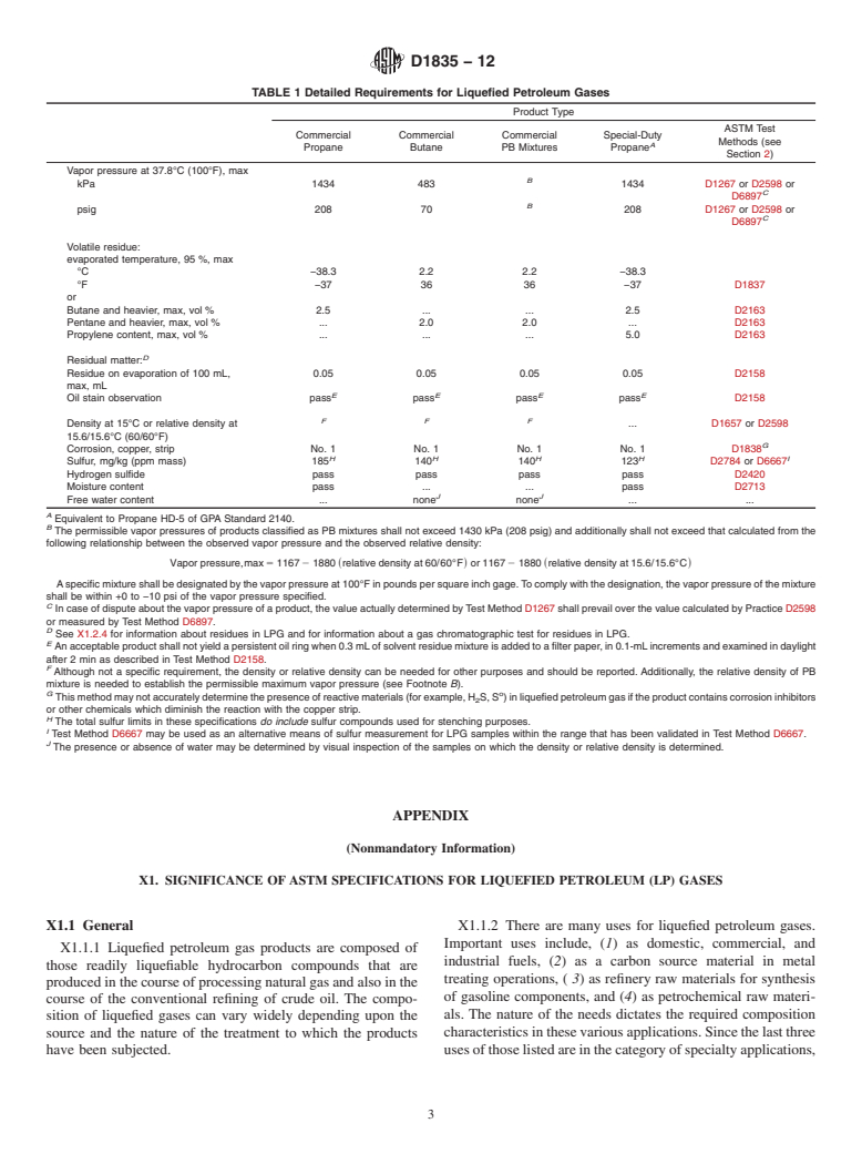ASTM D1835-12 - Standard Specification for Liquefied Petroleum (LP) Gases