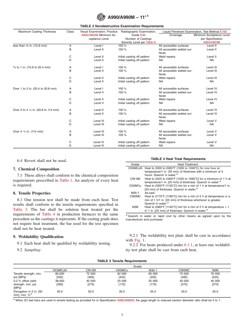 ASTM A990/A990M-11e01 - Standard Specification for Castings, Iron-Nickel-Chromium and Nickel Alloys, Specially Controlled for Pressure Retaining Parts for Corrosive Service